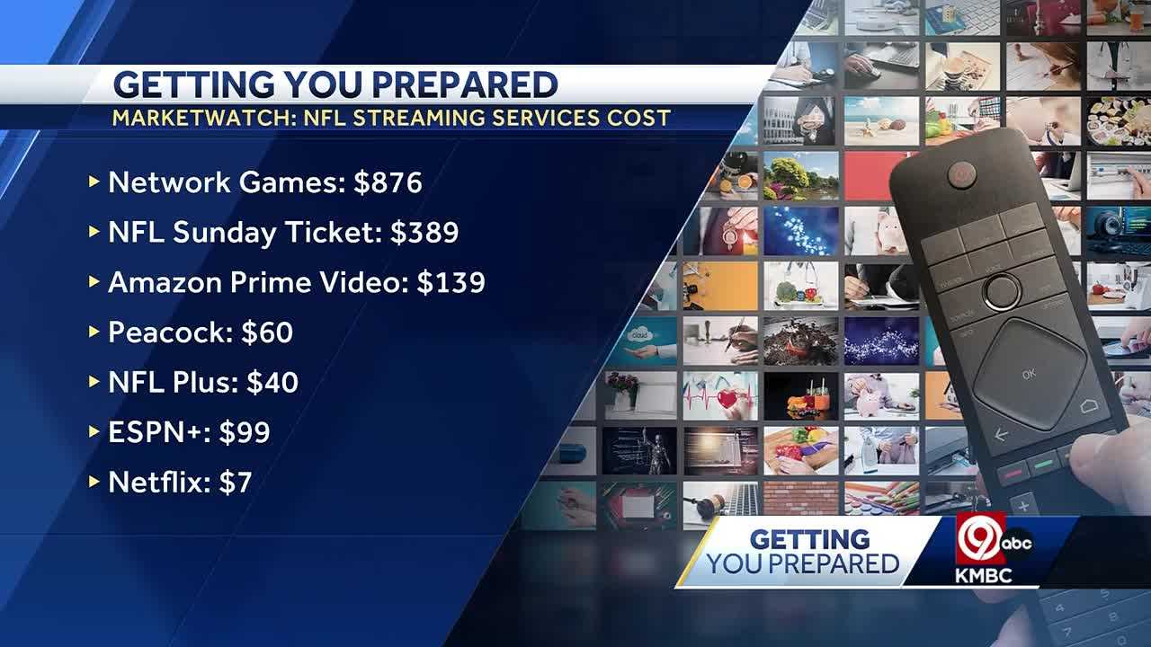 Streaming services to broadcast Chiefs games in 2024 - Vimarsana News