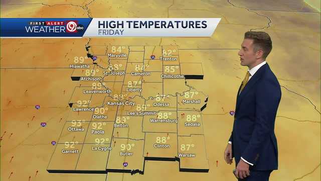 KANSAS CITY WEATHER: Back to summer! - Vimarsana News