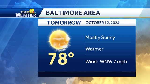 No more Northern Lights, but region still sees pleasant weather