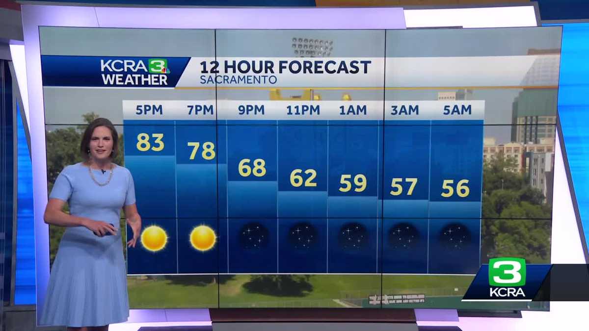 Northern California forecast: mild weather sticks around for the weekend