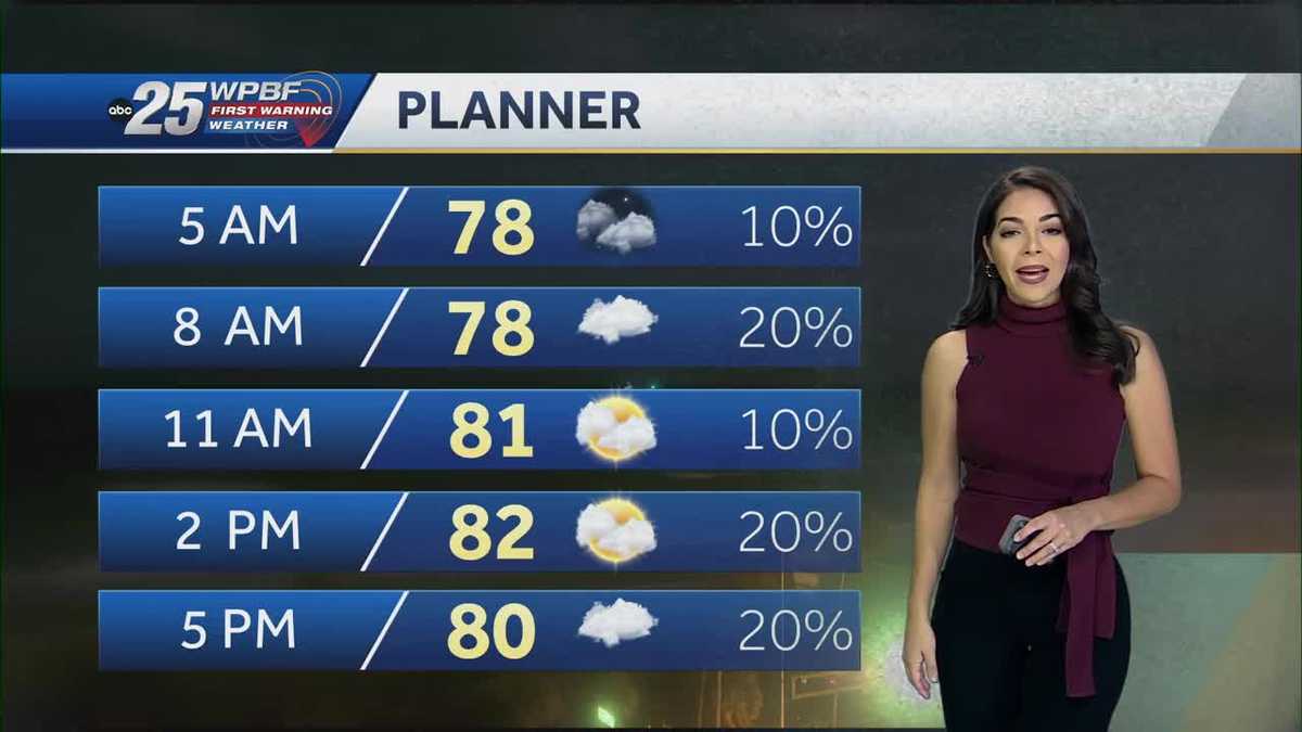 Breezy and quick showers this week across South Florida