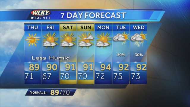 WLKY July 29 overnight weather webcast with Jay Cardosi