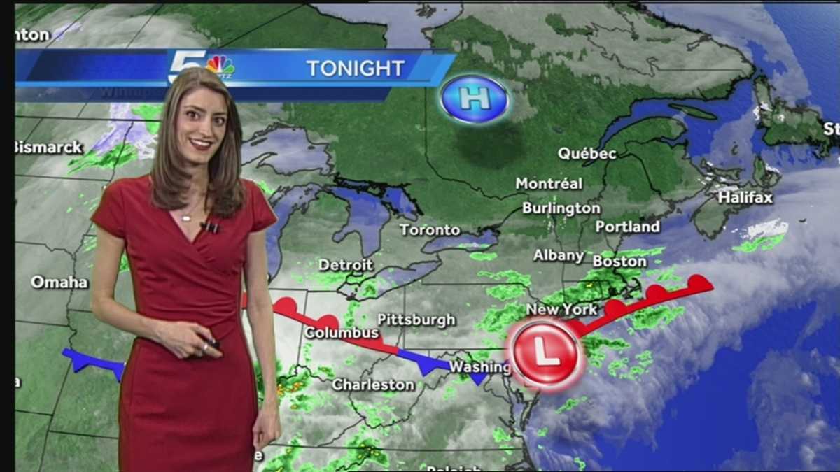 Unsettled weather pattern much of the week