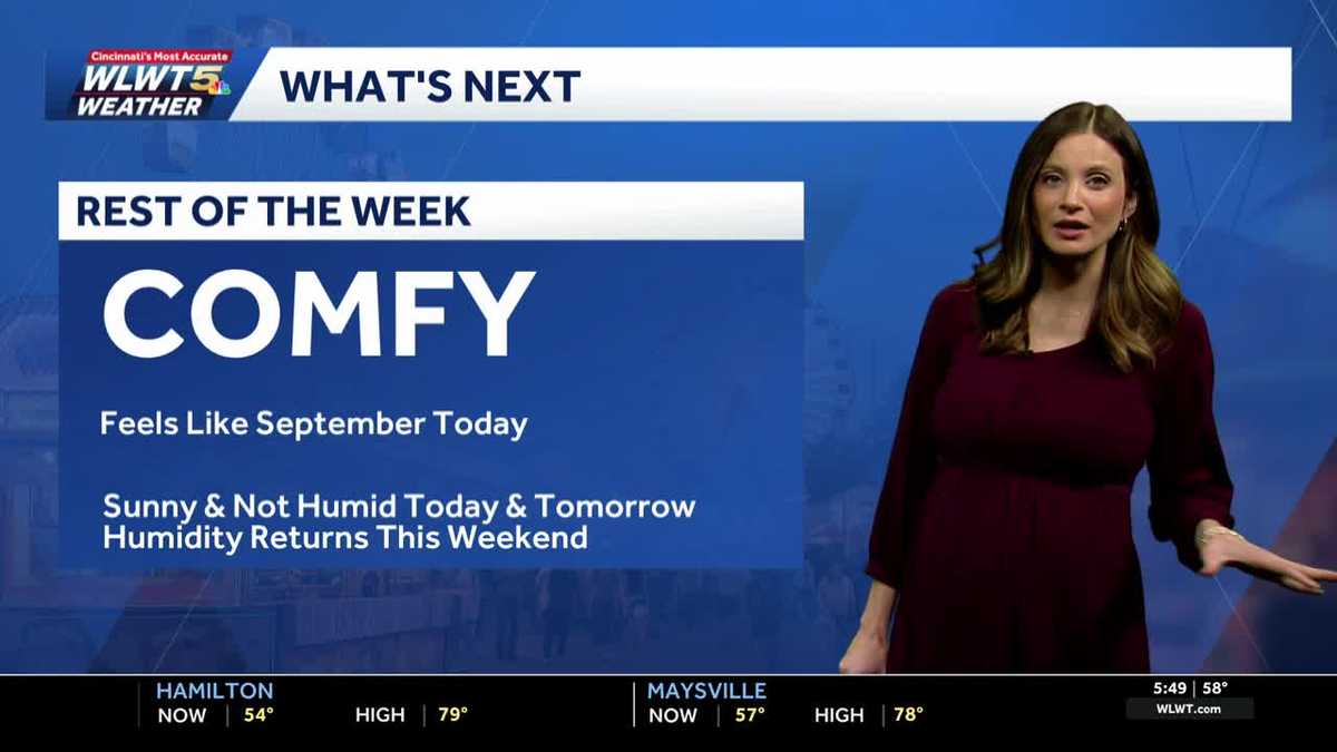 Gorgeous today; Warmer by the weekend