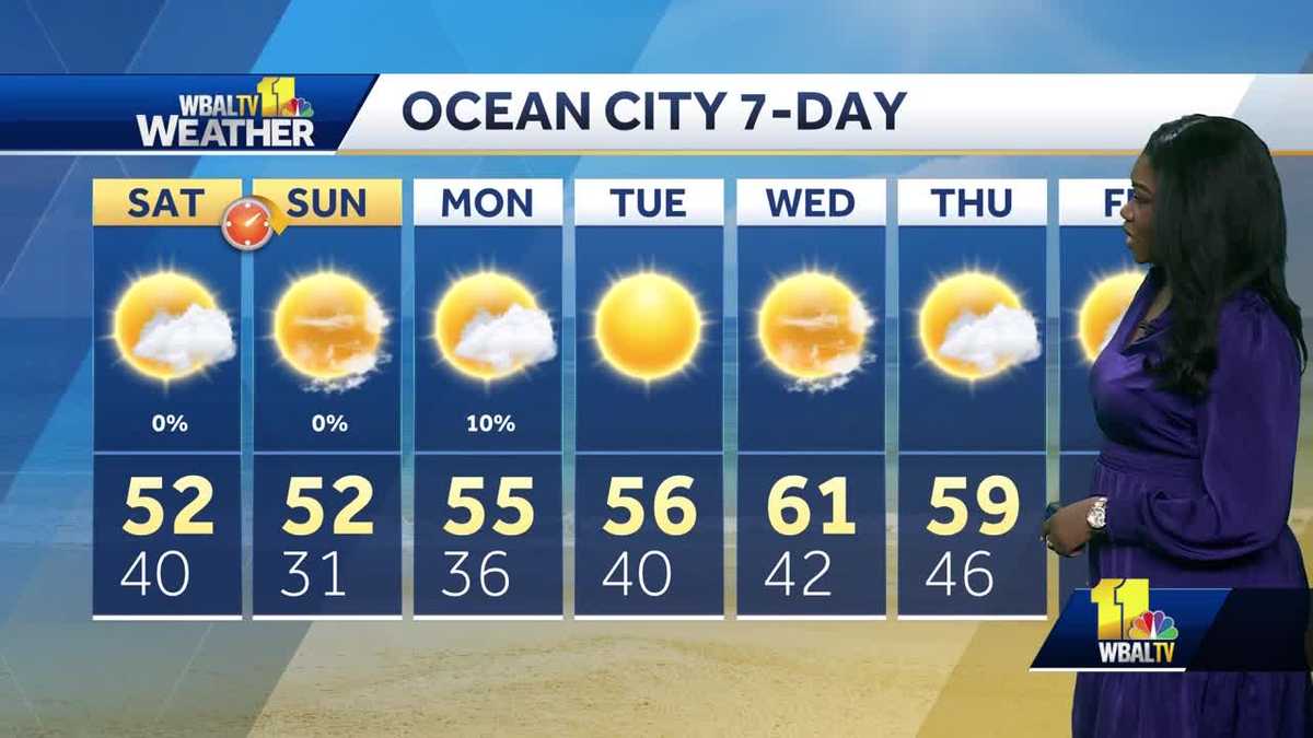 Weather Talk: Spring break preview in Ocean City