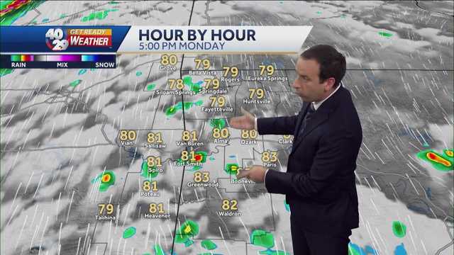 Forecast: Rain chances decrease tonight ahead of SEVERE DAYS - Vimarsana News