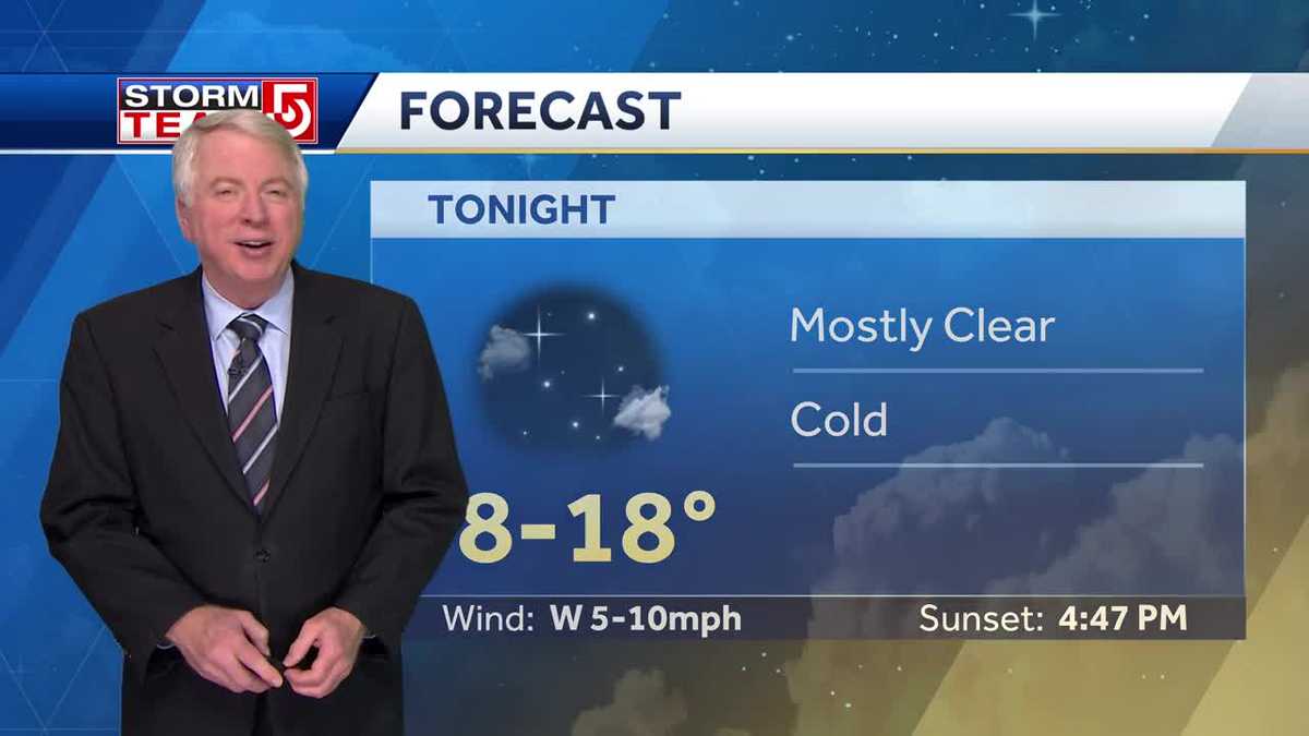 Video: Mostly clear and cold tonight