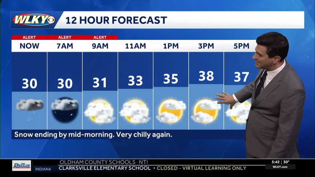 Snow ending but staying very chilly Friday