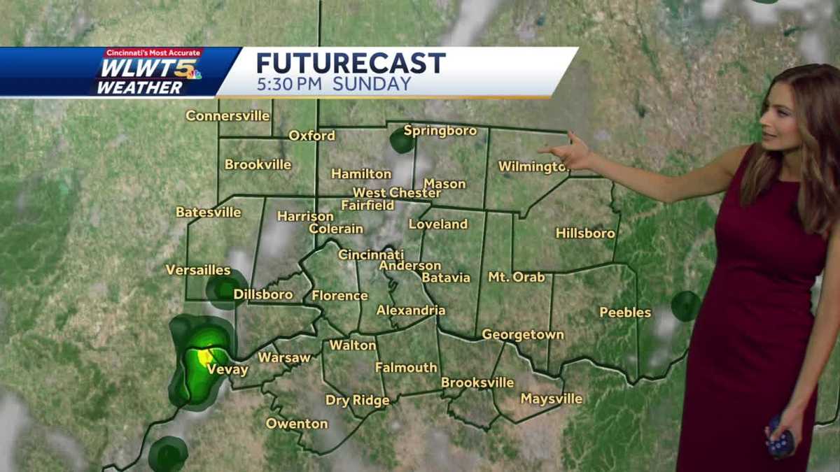 Heat & spotty weekend storms