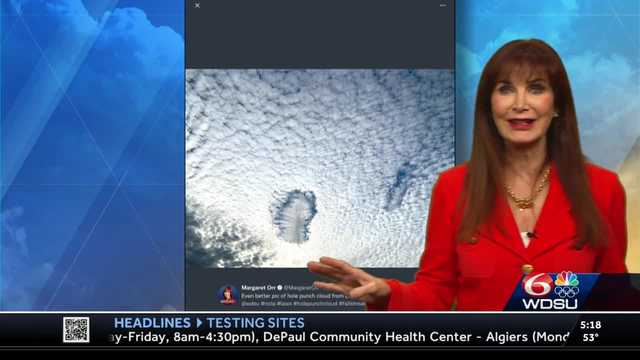 Hole Punch Cloud - Vimarsana News