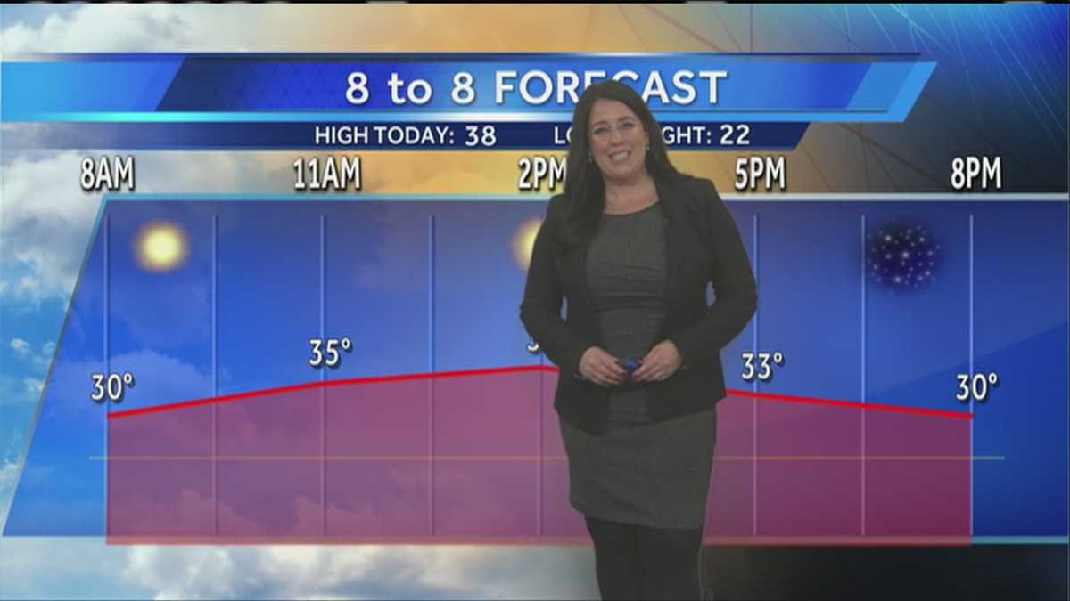 Sarah's Saturday Forecast