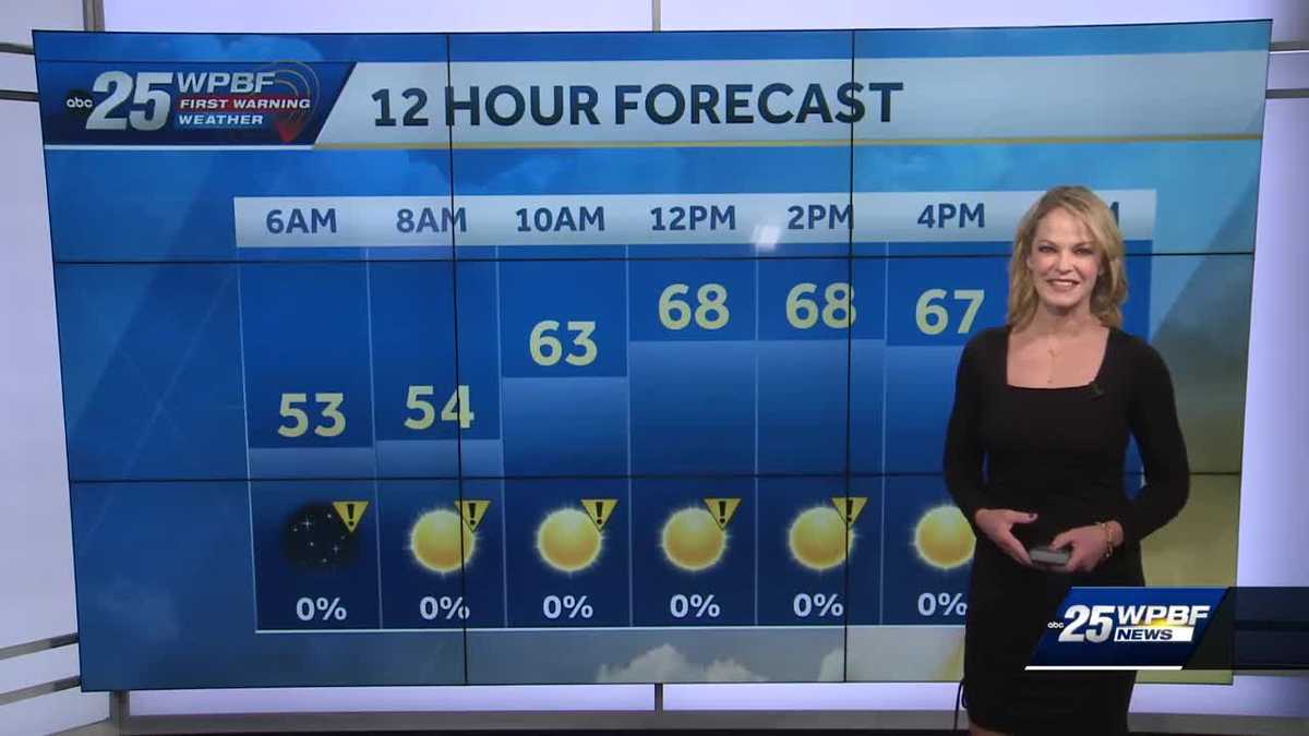 Sunny with Highs in the 60s for South Florida