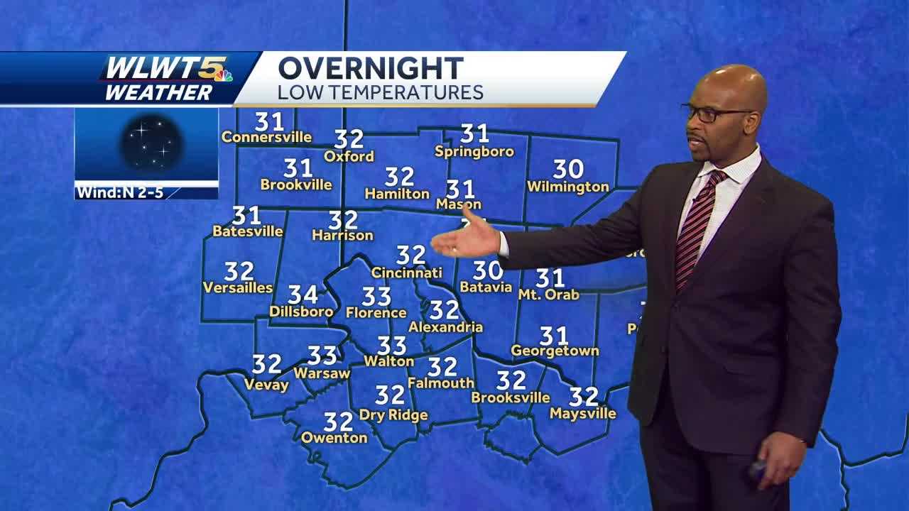 Freeze Warning Overnight