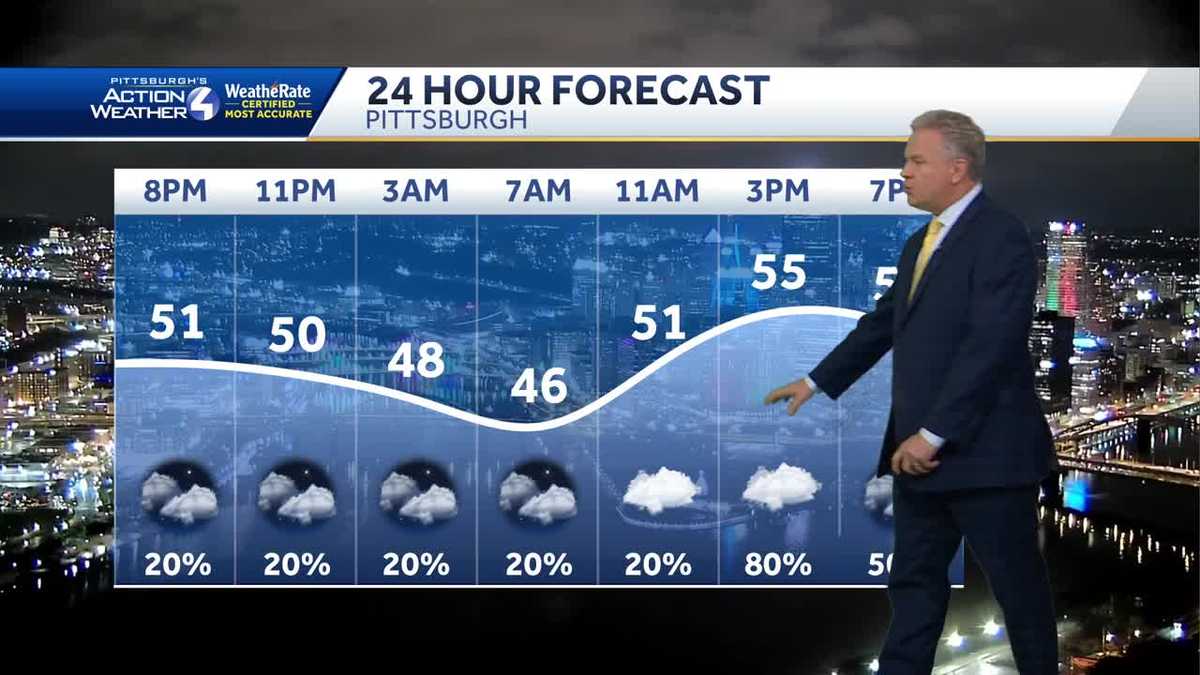 Impact days ahead as winter makes way to Pittsburgh