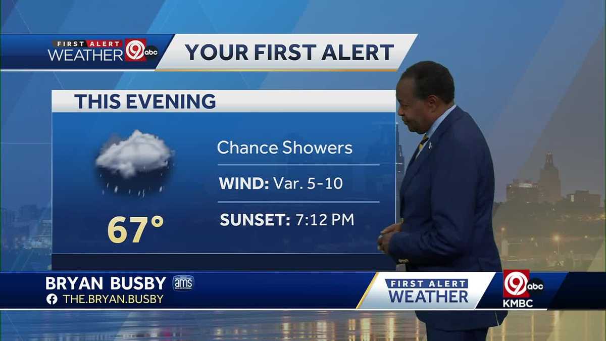 KC has spotty showers and a couple of storms possible tonight