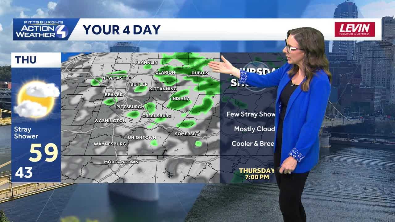 Pittsburgh: Impact Day Saturday for morning rain