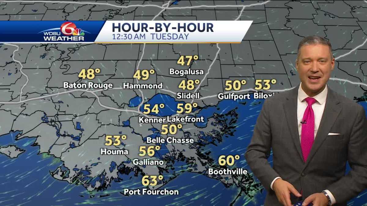 Sunshine to Start the Week Before Rain Chances Return