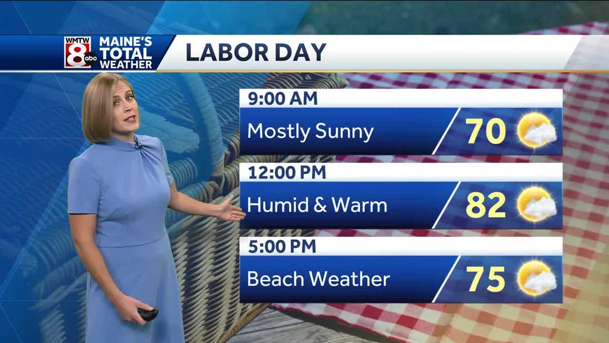 Warm weekend with plenty of sunshine
