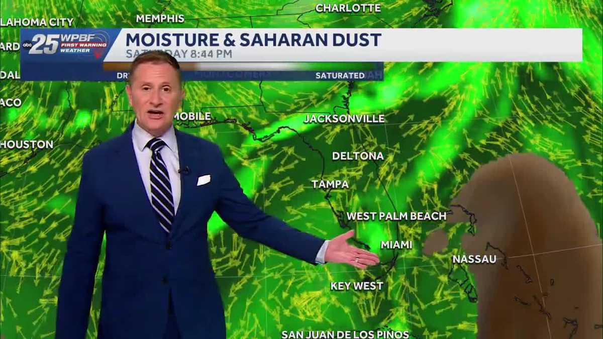 Scattered showers and thunderstorms expected in South Florida