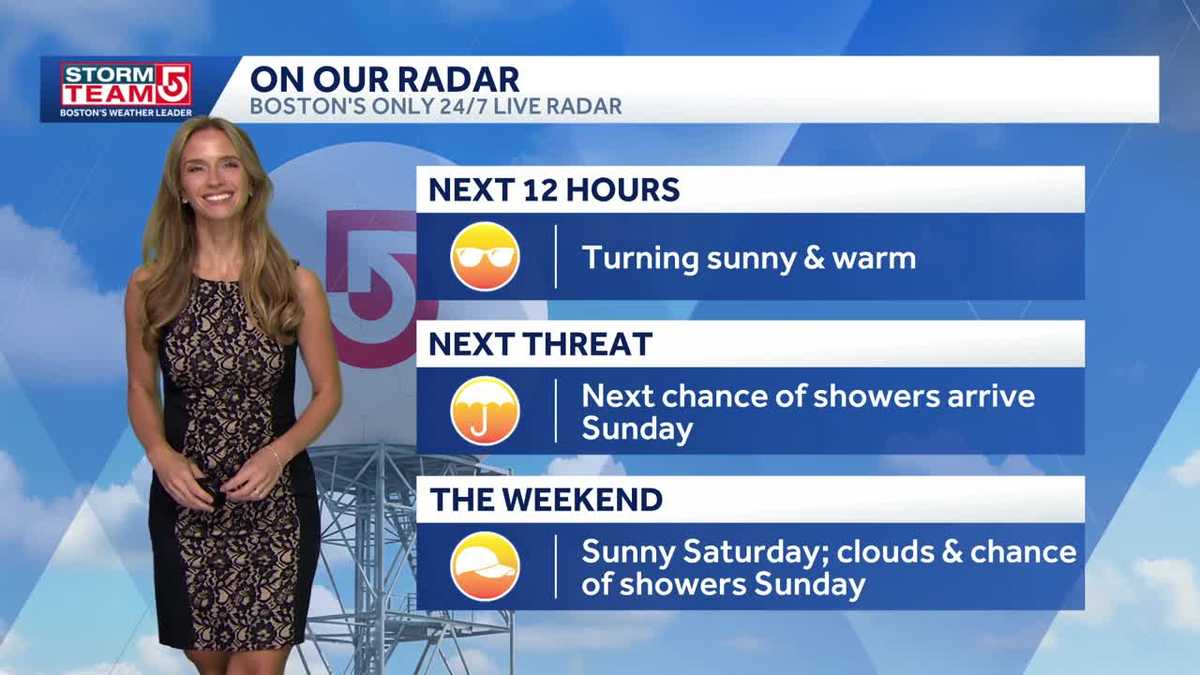  Warm Thursday, cooler weekend with Sunday showers