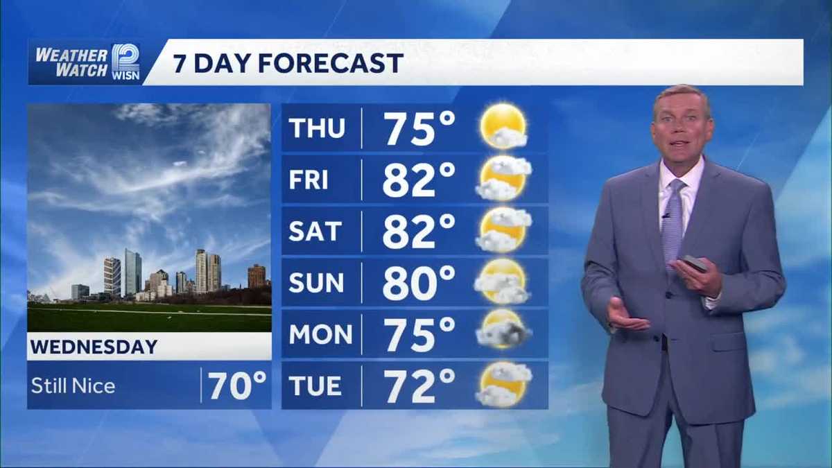 Fantastic weather continues in SE Wisconsin