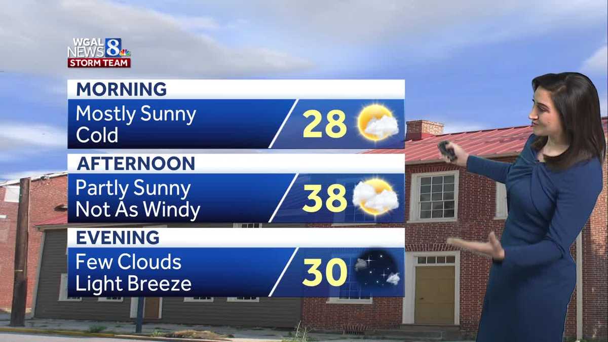 Remaining cold, but not as windy today in south-central Pennsylvania