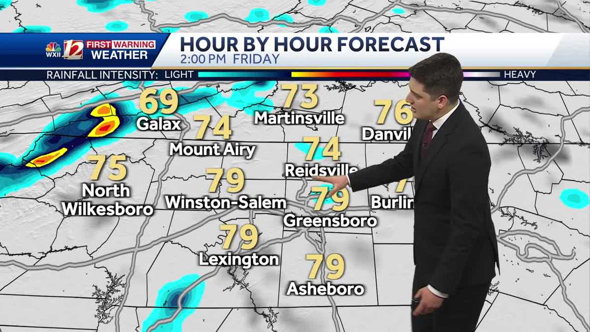 WATCH: Clouds increase, showers and storms possible Friday PM