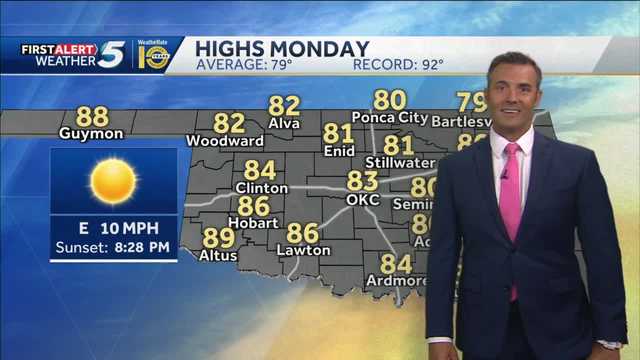 FORECAST: Enjoy today, storms return late - Vimarsana News
