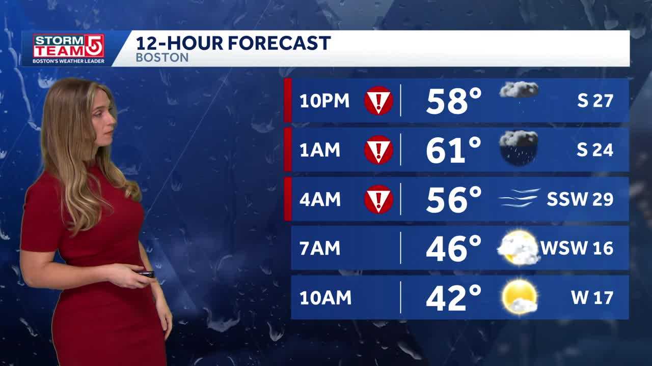 Video: Blustery, cold Tuesday