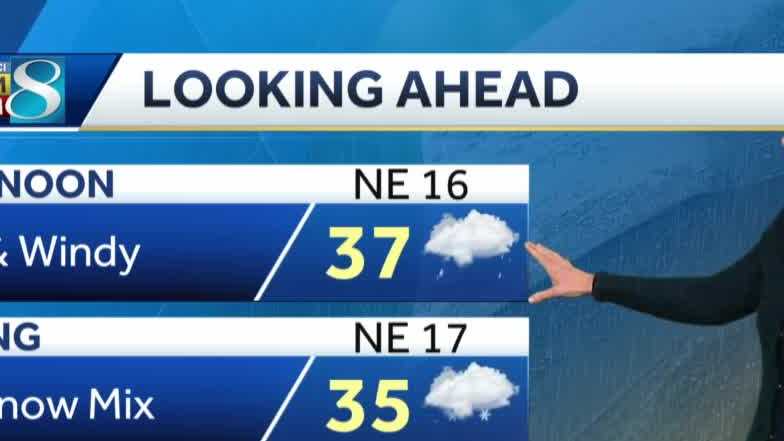 Snow mixes in with rain around evening commute