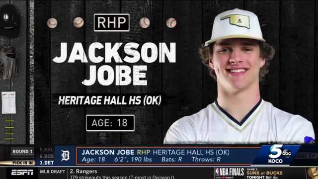 Detroit Tigers Prospects 2023: Jackson Jobe's 3rd High-A Start 