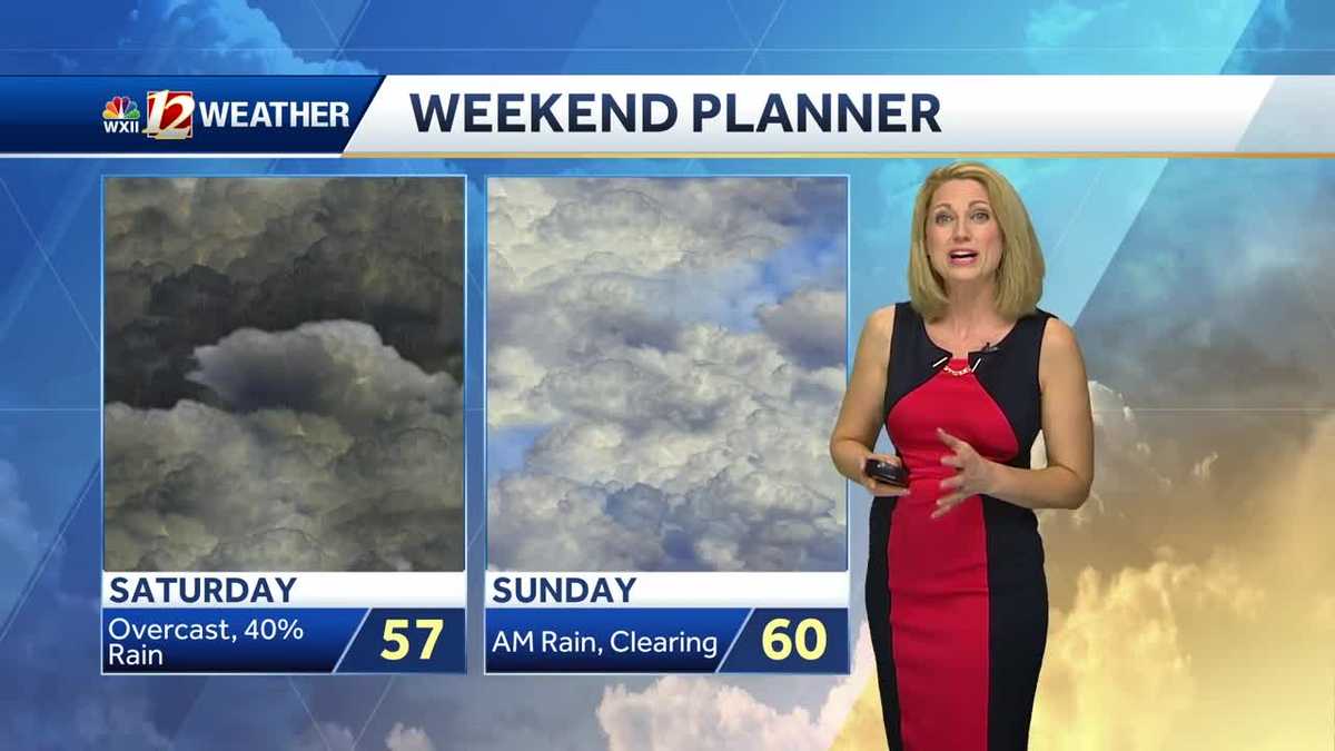 WATCH: Mild and Breezy Friday and St. Patrick's Day Rain!