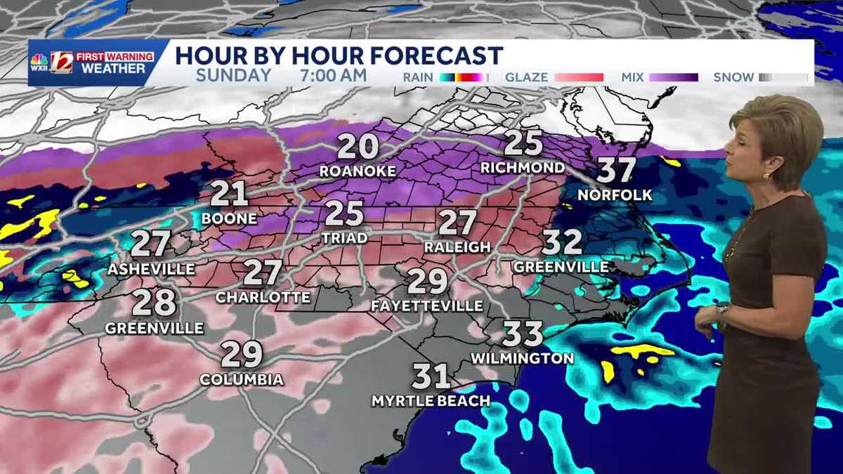 Winter Storm Warning: what to expect