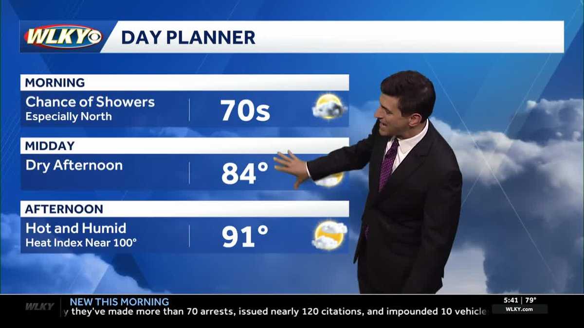Hot and humid Thursday, few early showers