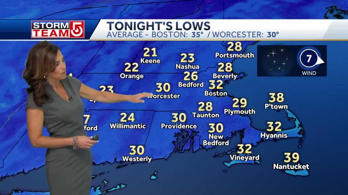 Video: Sunny, but cold day with temps in 40s