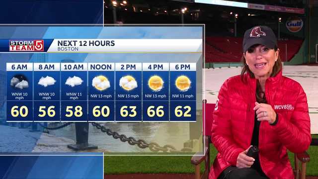Video: Opening Day treat -- sunny and 60s