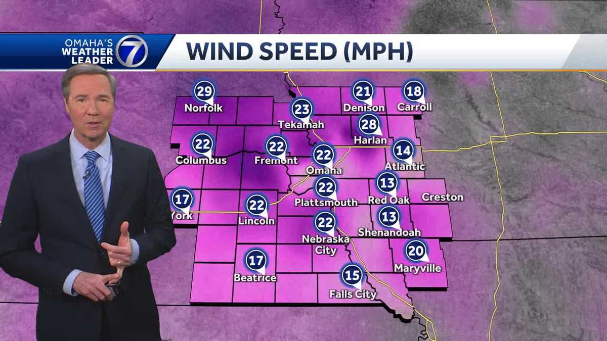 Gusty winds in the Omaha forecast, along with dry weather - KETV