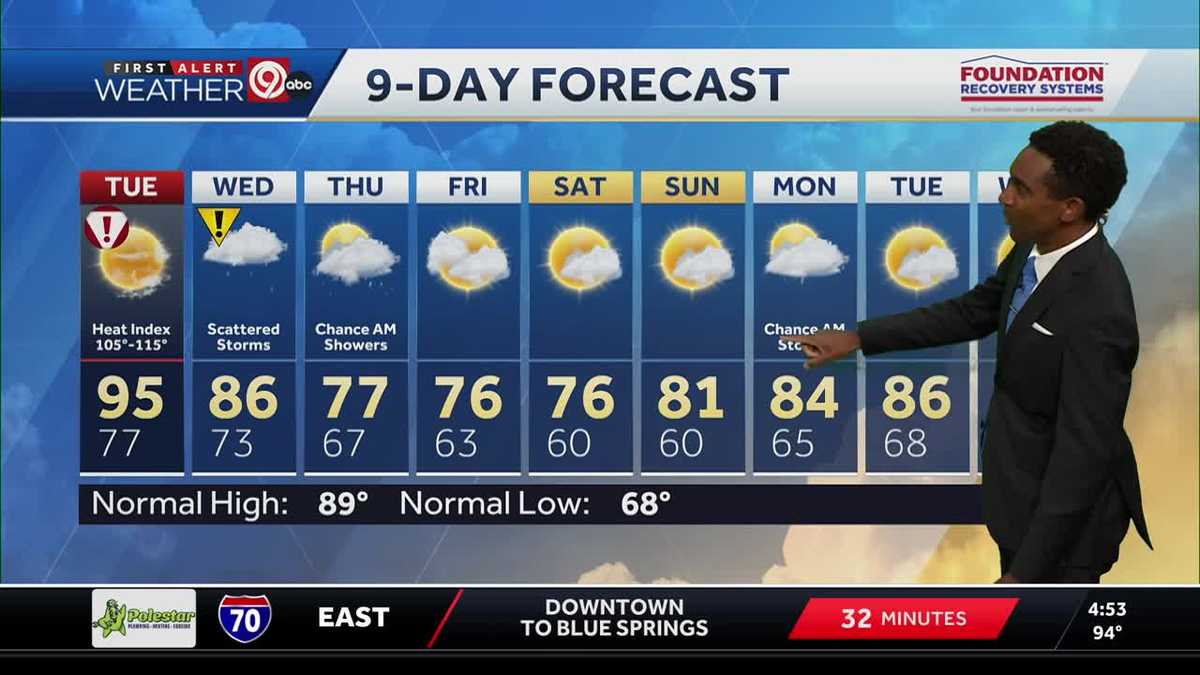 Kansas City weather: High heat, humidity now; heavy rain, cool-off later