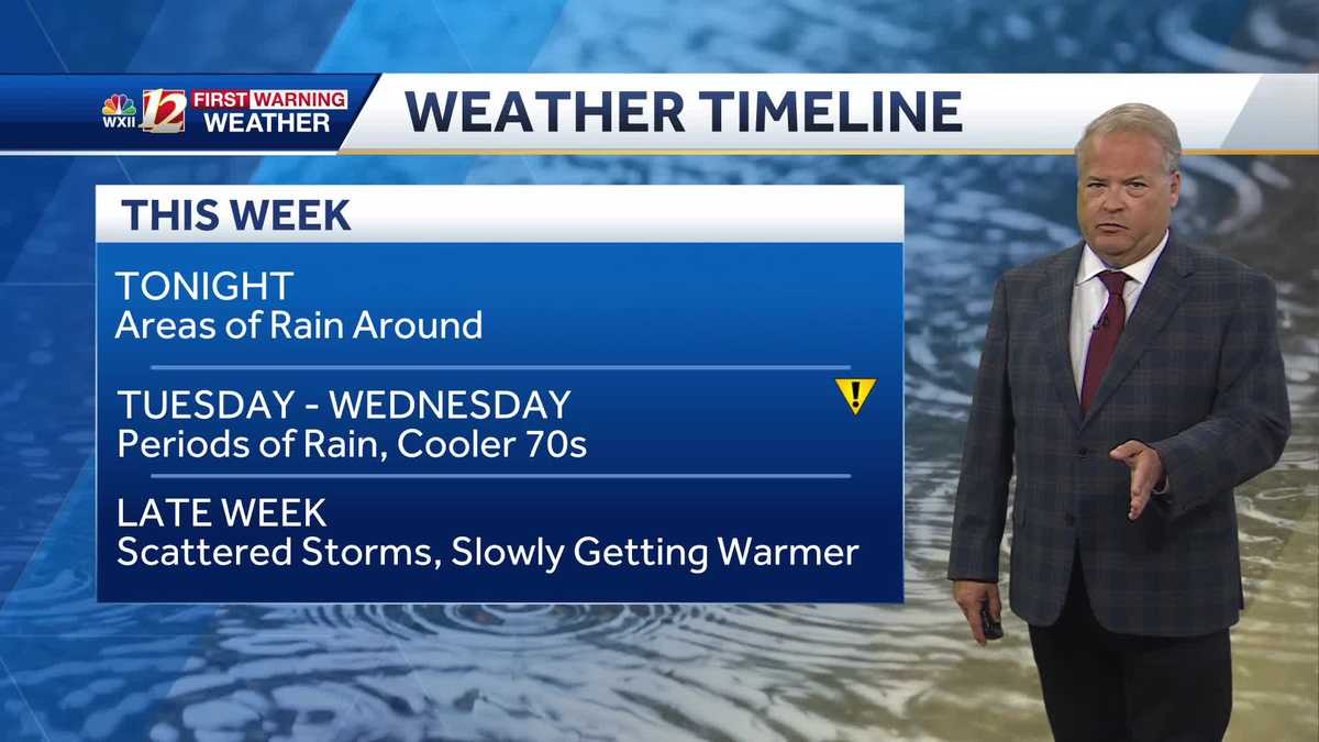 Good Rain Chances Tuesday & Wednesday and are Impact Days