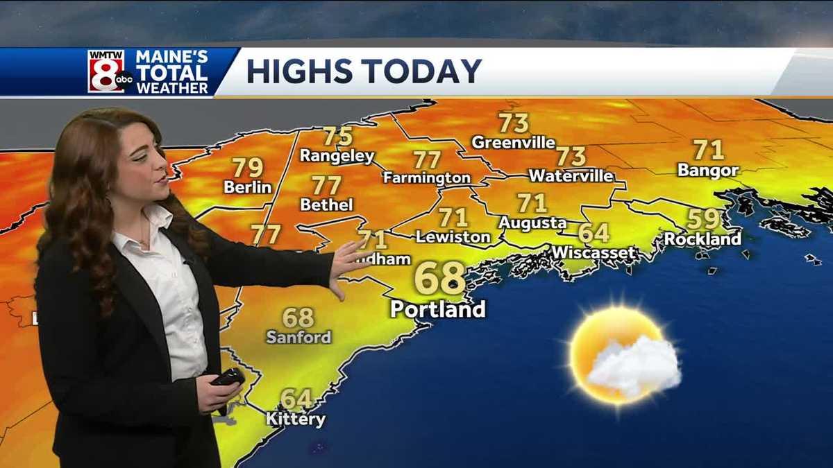 Heat returns to the region along with showers and storms