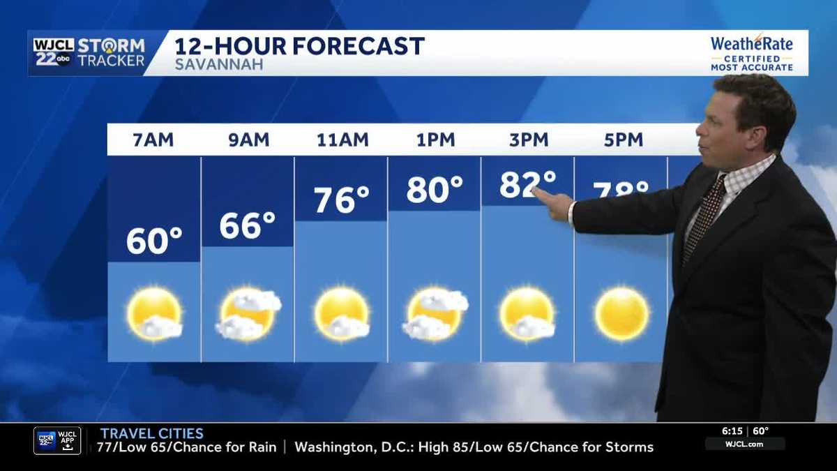 Pleasantly warm today with spotty showers for the Savannah area - WJCL