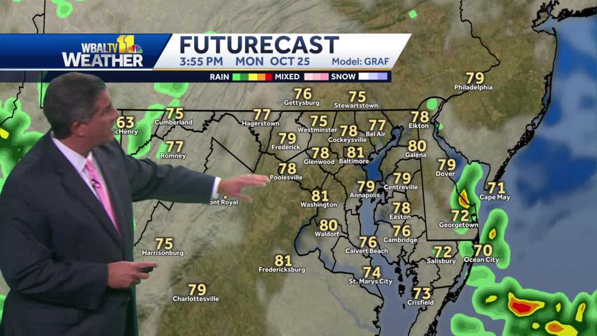 Partly Cloudy with chance of storms for start of the week