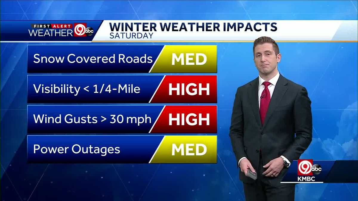 Winter weather advisory issued for Kansas City area as weekend storm looms