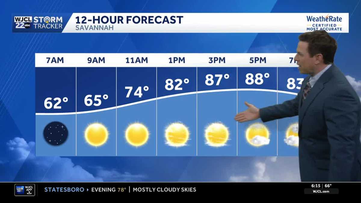 Warm today but cooler weather is on the way for the Savannah area - WJCL