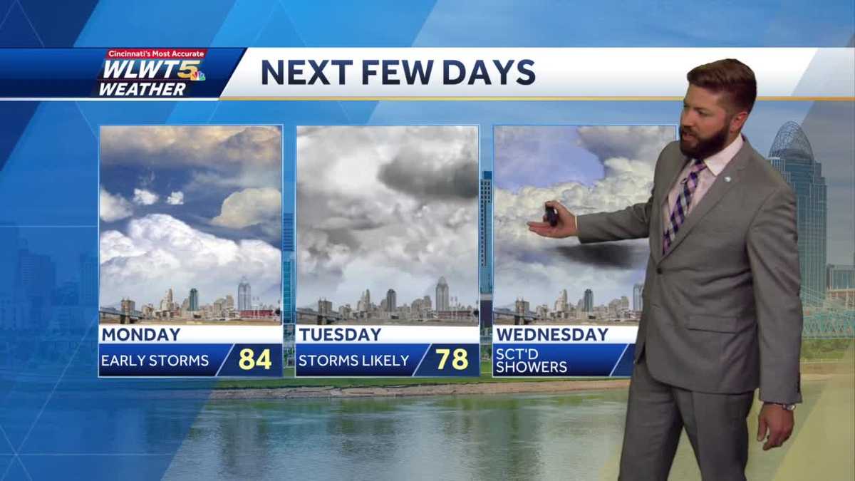 Active Pattern Takes Over This Week