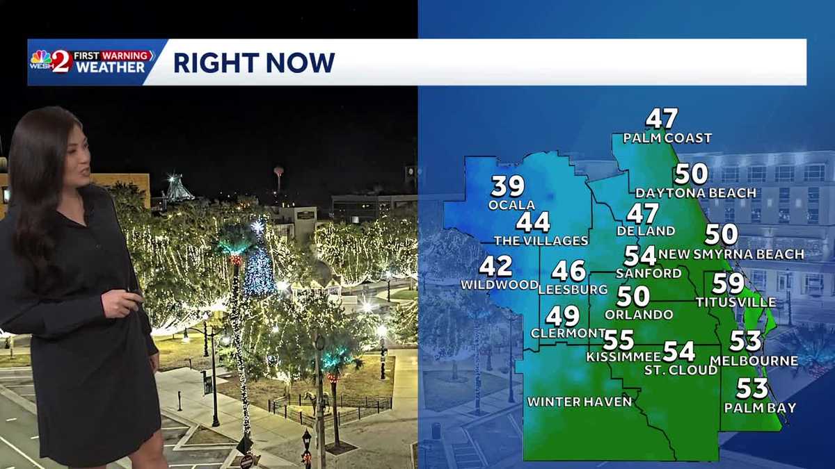 Mild and Sunny Weekend | December 20th Forecast