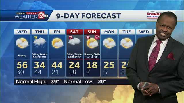 Wednesday will be mostly sunny, high near 56 degrees - Vimarsana News
