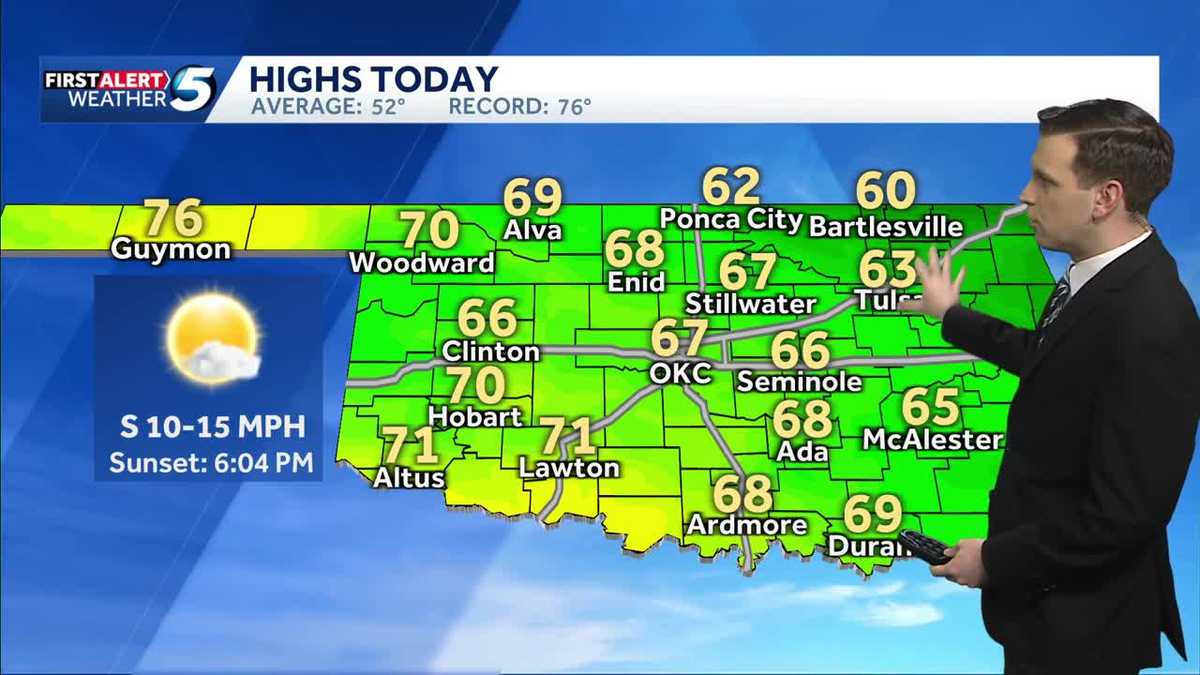 Mild Weekend Ahead