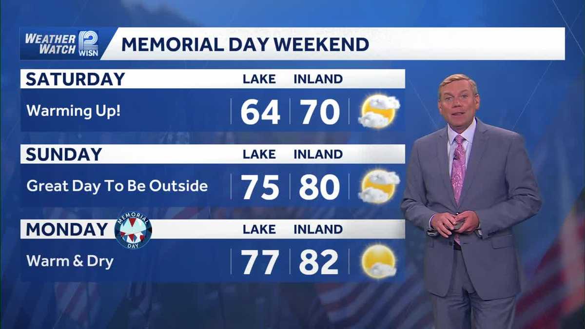 Warming each day of holiday weekend in SE Wisconsin