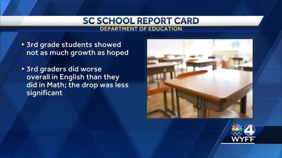 SC school report card is concerning